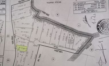 Terreno En Venta En San Nicolas De Ibarra, Lomas Del Country