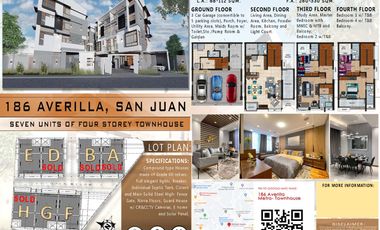 San Juan Town Houses For Sale