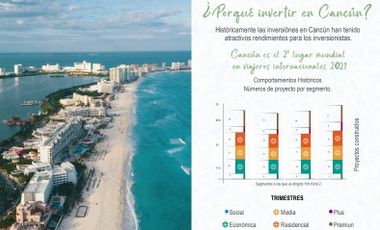 Venta de Lote de Inversión en Cancún listo para construir la casa de tus sueños