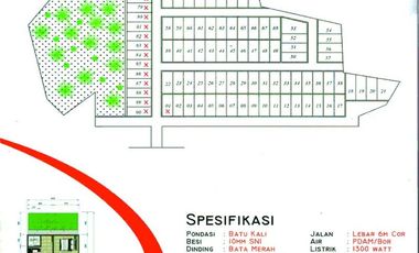 Jual Rumah Subsidi Type 36 di Kota Siantar Dekat Universitas Simalungun