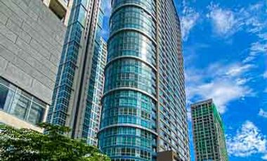 Central Park West 2 bedrooms for Rent/Lease