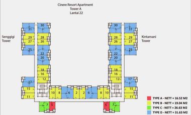 kios cinere resort siap pakai usaha