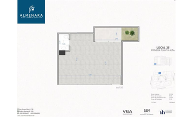 Locales en Venta Nueva Zona Residencial de Cuenca