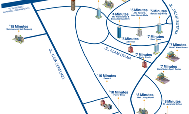 Apartemen sky house type studio, alam sutera tangerang