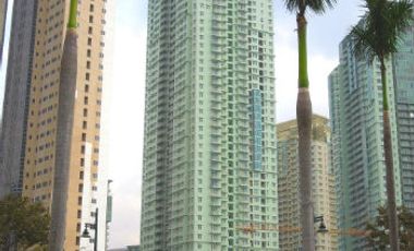 Lot for rent in 11th Avenue, Fort Bonifacio, Taguig District 2, Taguig, Southern Manila District