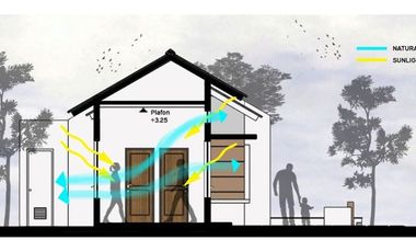 take over murah 25 juta dekat stasiun